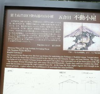 Fudo Goya Ruin