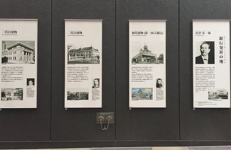 Birthplace of Bank