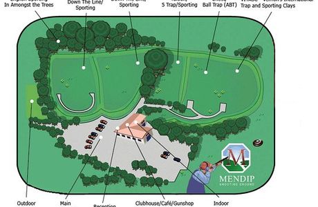 Mendip Shooting Ground Ltd