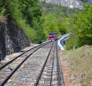 Mendelbahn