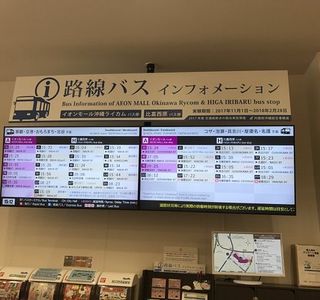 Kitanakagusuku Travel Mart Kitapo