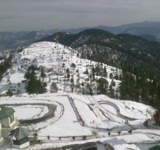 Kufri Ski Resort