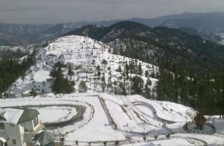 Kufri Ski Resort