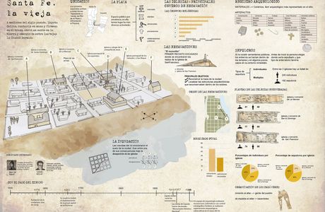 Parque Arqueologico Santa Fe La Vieja