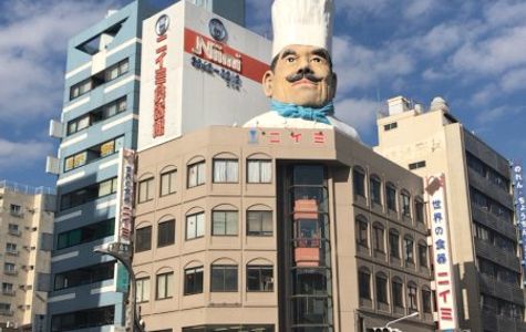 Kappabashi Street (Kappabashi Dogugai) 1