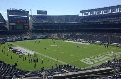 SDCCU Stadium