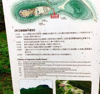Uegusukujo Castle Ruin