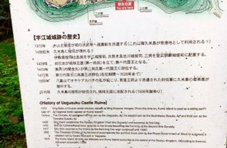 Uegusukujo Castle Ruin