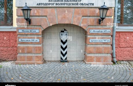 The Sign Zero Kilometer