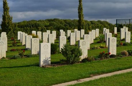 Boomerang Battlefield Tours - Day Tours