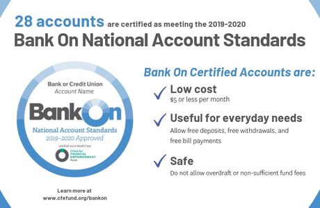 Bankon no To