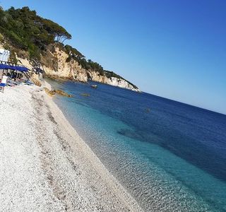 Spiaggia delle Ghiaie