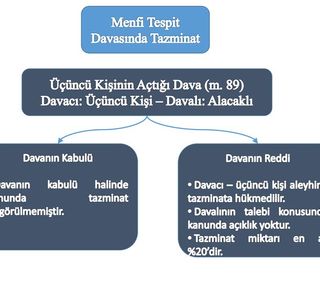 Menfi Transfer