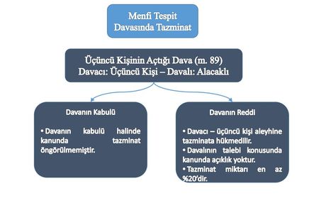 Menfi Transfer