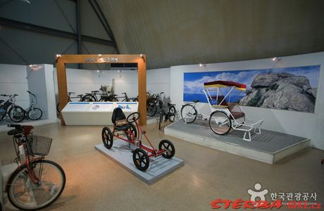 Sangju Museum