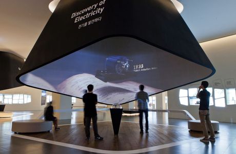 Sharp Technology Innovation Museum