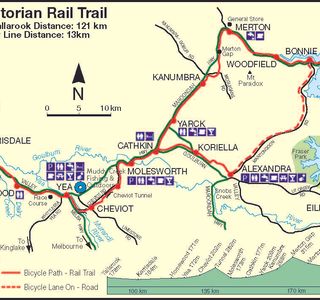 Great Victorian Rail Trail