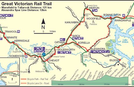 Great Victorian Rail Trail