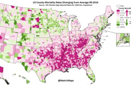 the Eight Diagrams Country