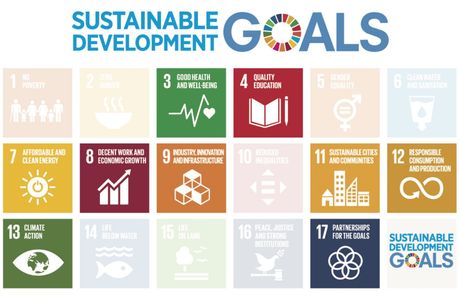 Goshen Sustainable Development