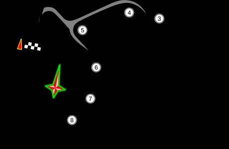 Autodromo Municipal Juan Manuel Fangio