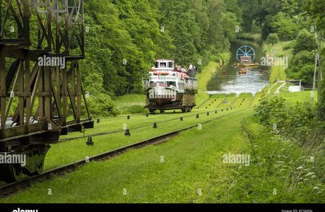 Ostrodzko-Elblaski Canal