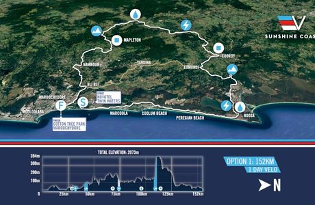Coast to Hinterland Charters
