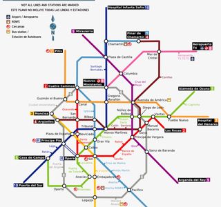 Madrid Metro