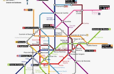 Madrid Metro