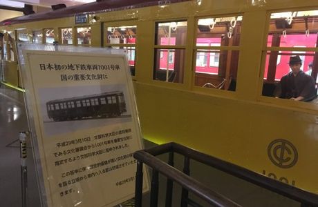 Subway Museum