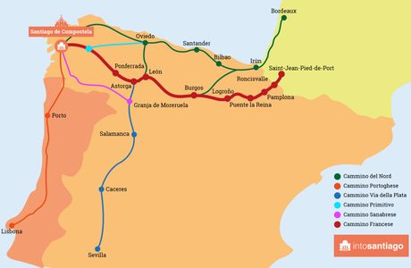Route of Santiago de Compostela