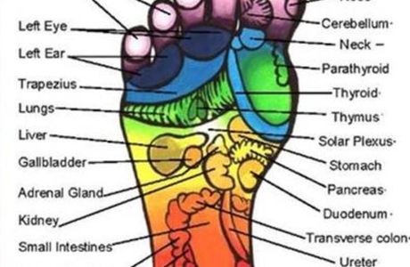 MV Bayu Foot Reflexology