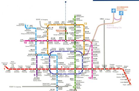 Beijing Subway