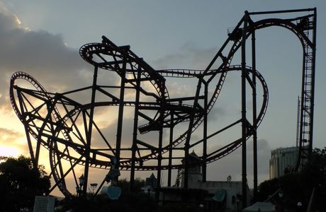Giant Wheel Park of Suzhou