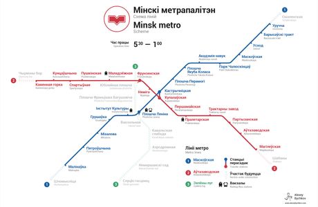 Minsk Metropolitan
