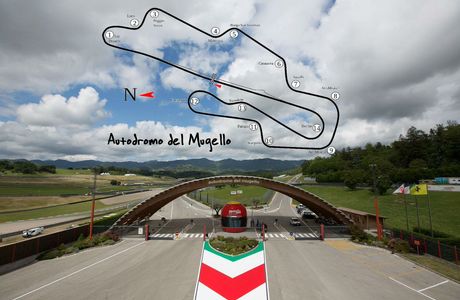Autodromo del Mugello