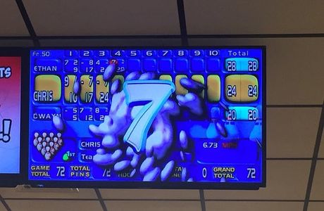 Buffaloe Lanes