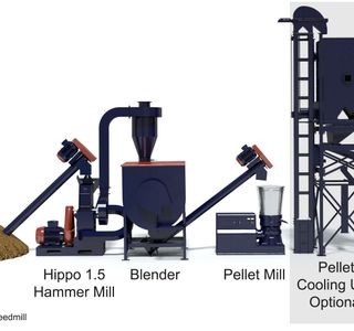 The feedmill