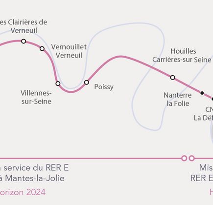 La Peche et la Ligne 1